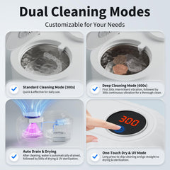 Retail packaging for Ultrasonic Retainer Cleaner in white