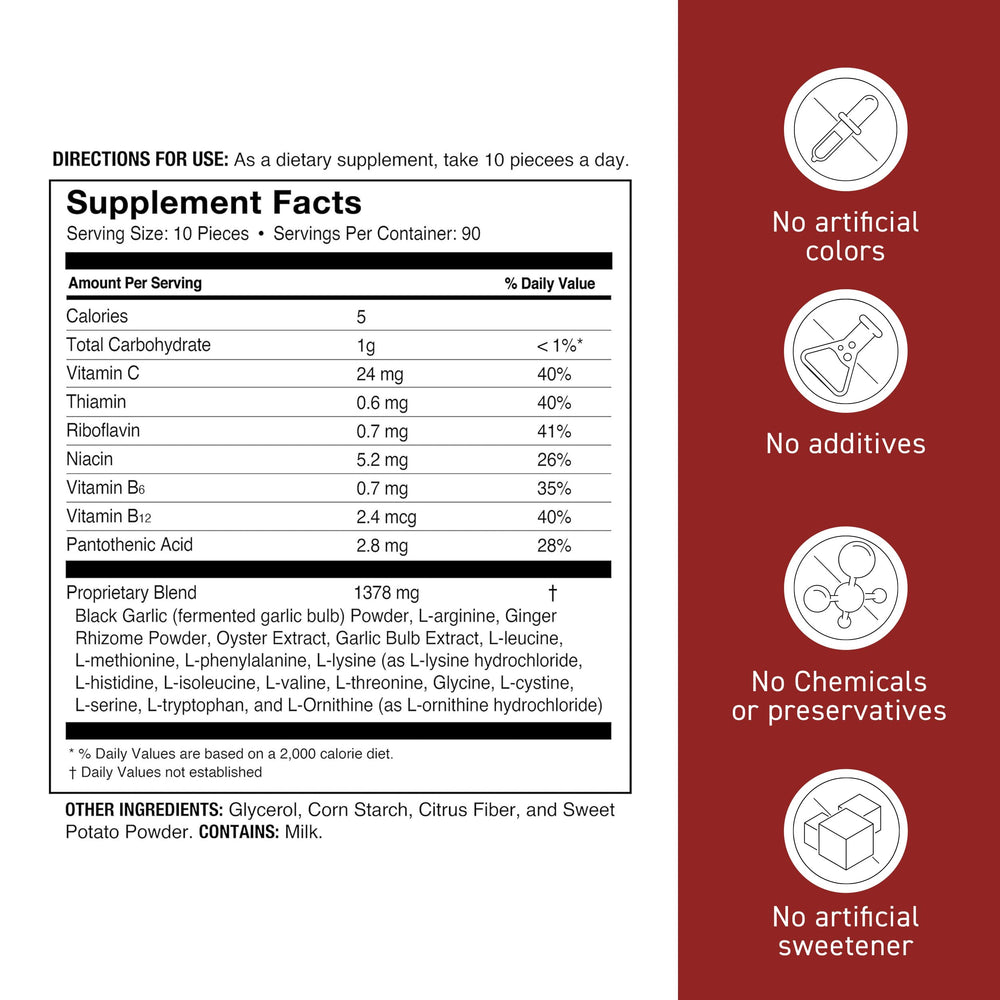 Illustration showing antioxidants and benefits of Black Garlic EX