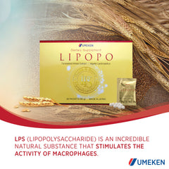 Graphic highlighting Lipopolysaccharide (LPS), Beta-glucan, and Vitamin C