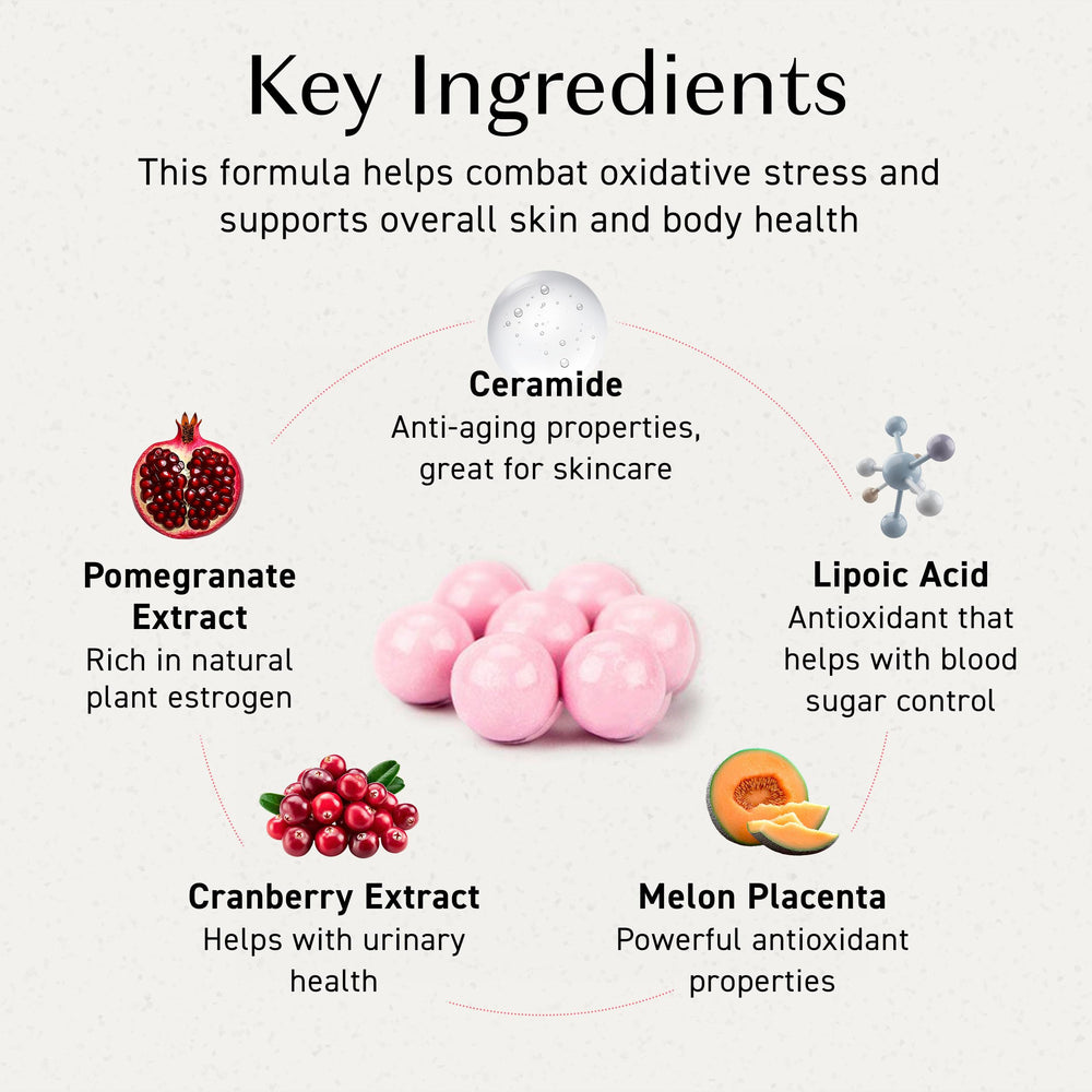 Nutrition facts panel for Umeken Pomegranate Balls chewable supplement