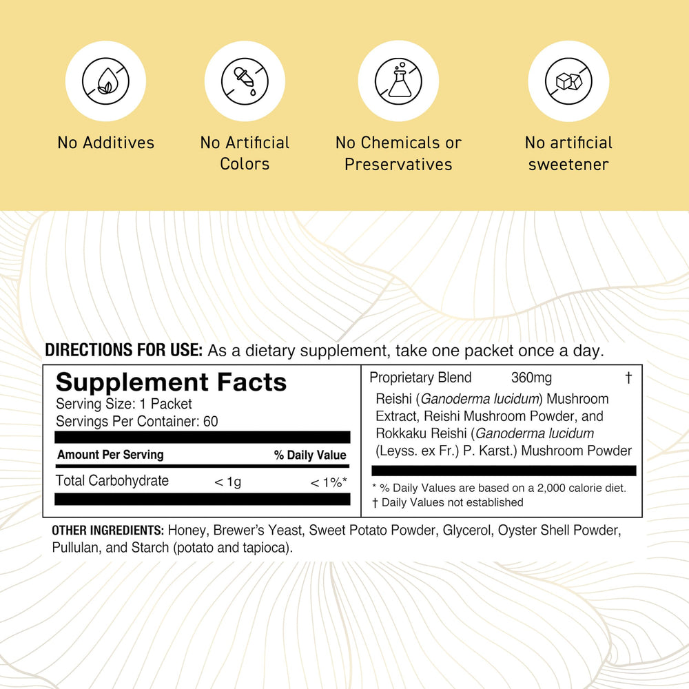 Serving suggestion: Umeken Reishi balls being taken as a supplement