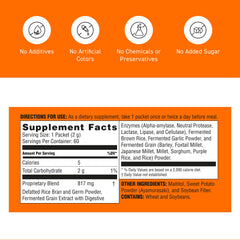Graphic illustration of fermentation-based enzyme blend