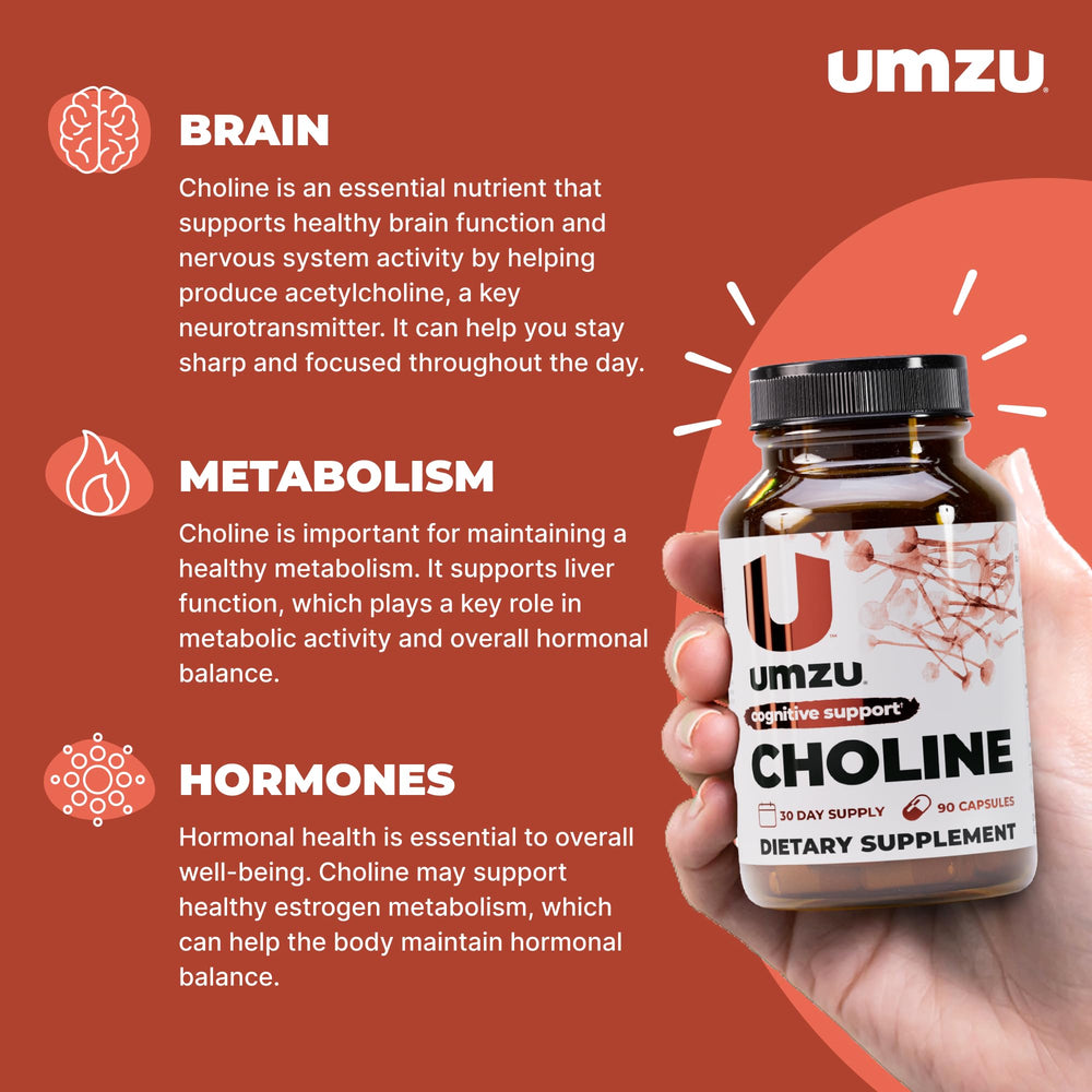 Close-up of choline capsules for brain focus benefits