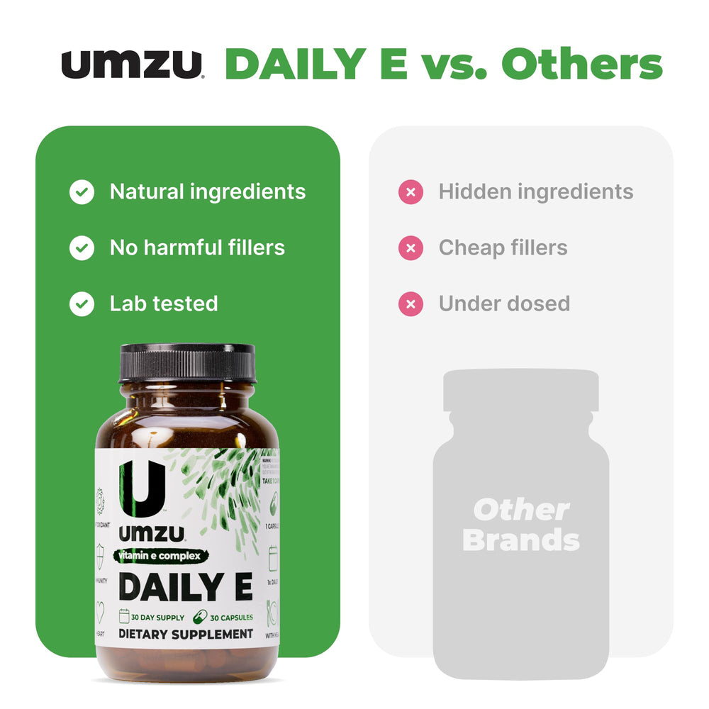 Daily dose concept with capsule and calendar