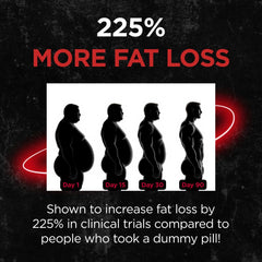 Unaltered Belly Fat Burner bottle with bold label design