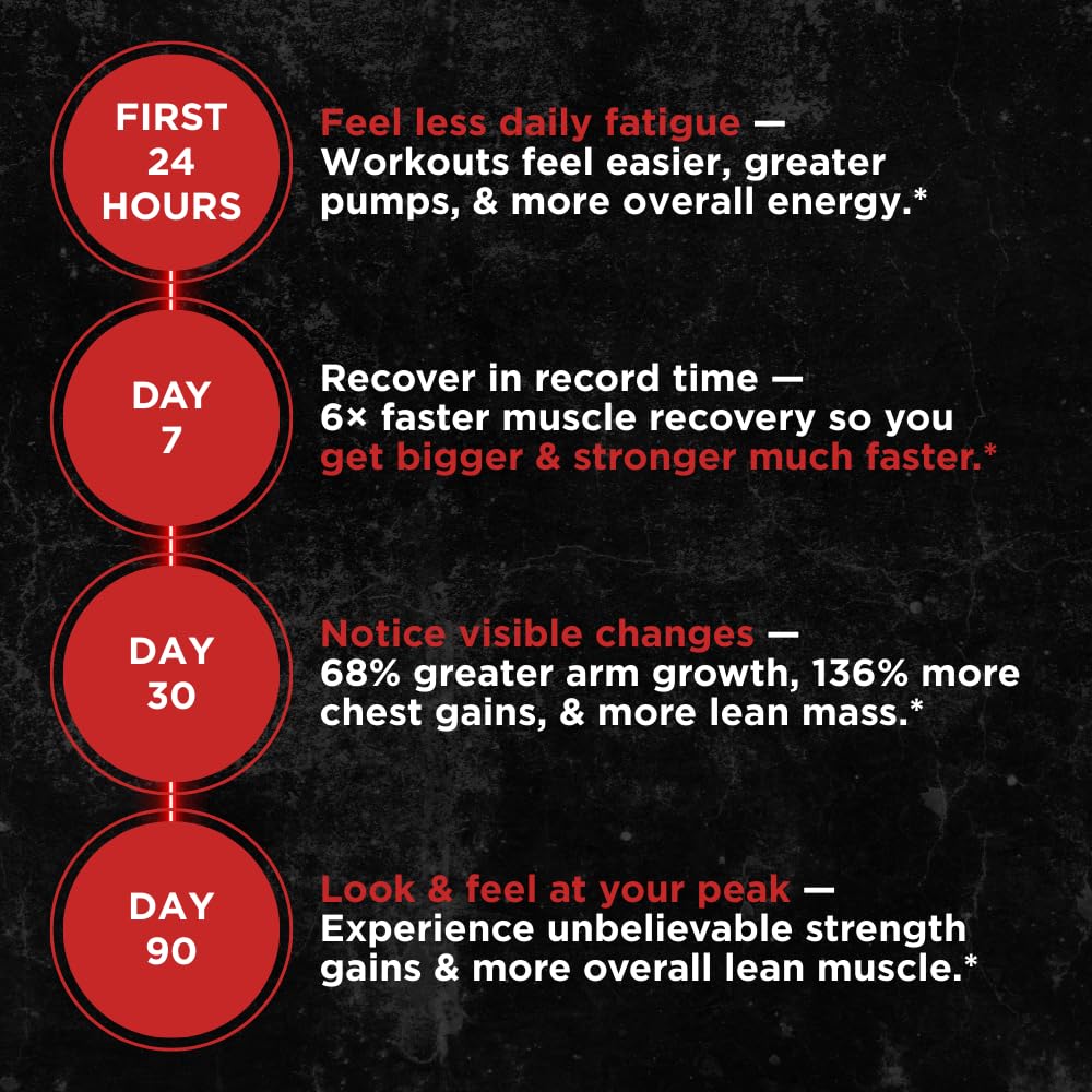 Ashwagha extract and Tribulus ingredients visual