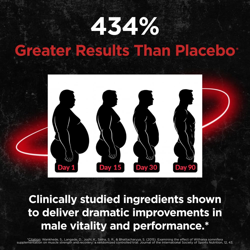 Vitamin D3 and Korean Red Ginseng components