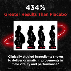 Vitamin D3 and Korean Red Ginseng components