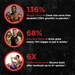 Panax Ginseng representing muscle activation concept