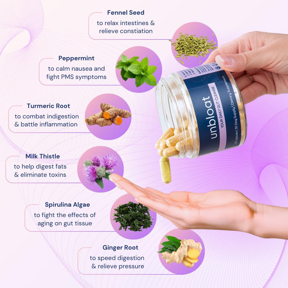 Digestive enzyme blend in Unbloat supplement