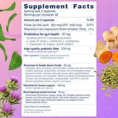 Easy daily use Unbloat capsule