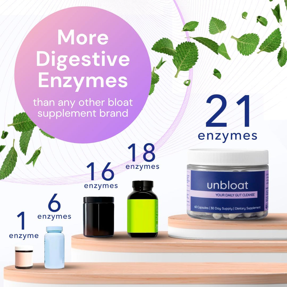 Enhanced gut health and bloating relief with Unbloat