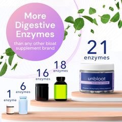 Enhanced gut health and bloating relief with Unbloat