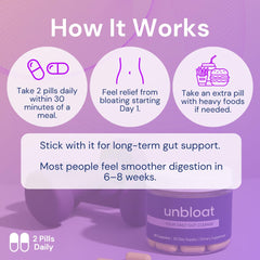 Vegan, non-GMO, gluten-free benefits of Unbloat