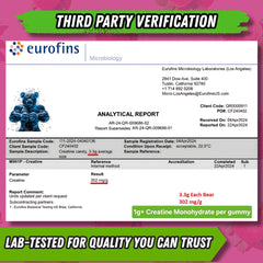 Max-strength creatine gummies for training and muscle growth