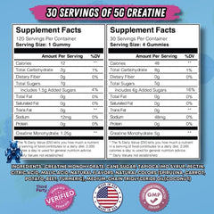 Nutrition facts panel close-up on bottle