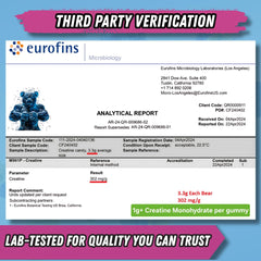 Bottle label highlighting 30 servings