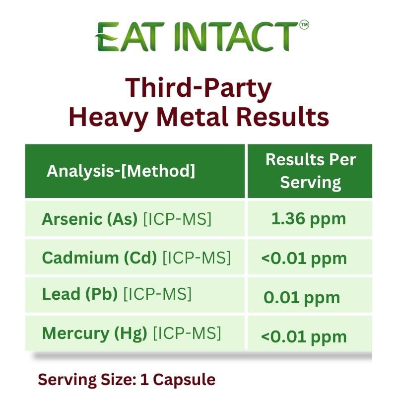 Icon indicating unconcentrated EPA and DHA from algae