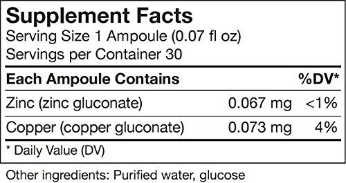 UNDA Gammadyn line featuring oligo-elements and co-factors