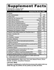 Underground Bio Labs Panda BURN MAX label closeup highlights caffeine blend and ingredients.