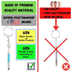 Portable keychain design perfect for travel