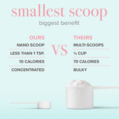 Unflavored, gluten-free collagen powder packaging