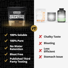 Close-up of unflavored creatine monohydrate powder