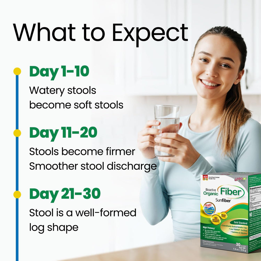 Unflavored fiber powder 30 sachets image