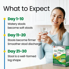 Unflavored fiber powder 30 sachets image
