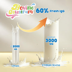 Unflavored colostrum supplement powder packets (50 servings)