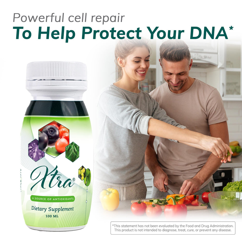 Rhodiola stress support feature