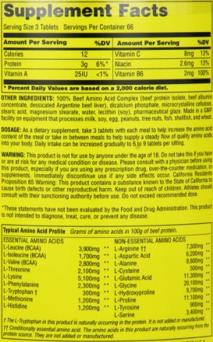 200 tablets count on bottle