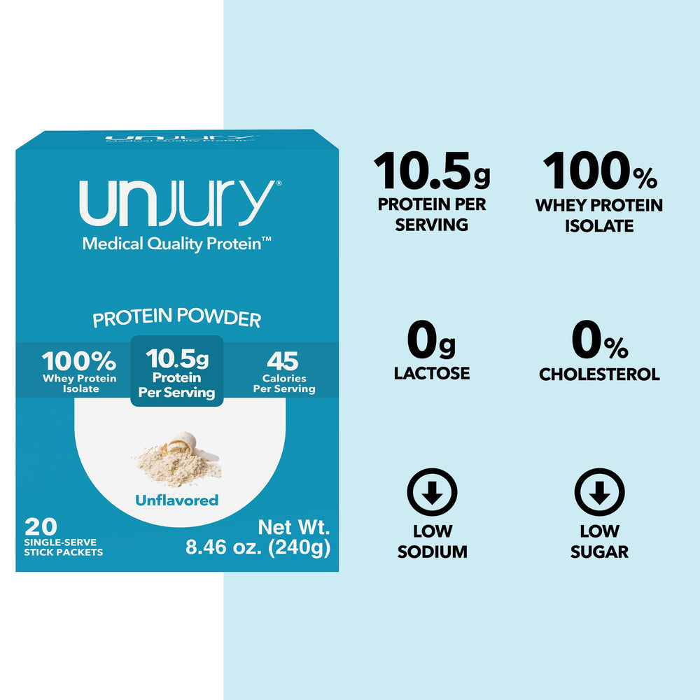 Unjury low-carb lactose-free formula for sensitive stomachs