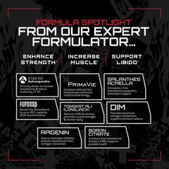 Furosap Fenugreek and PrimaVie Shilajit components