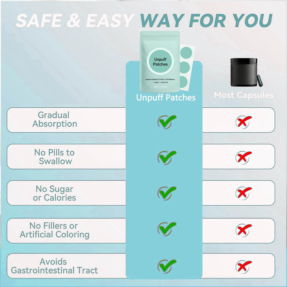 Easy application, wear, and replace process