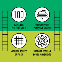 Unripe papaya fruits used in capsules