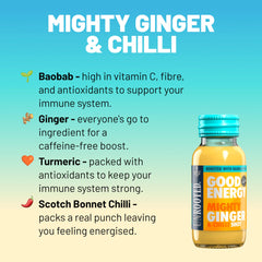 Ingredients visualization showing Ginger Turmeric Chilli Baobab in the energy shot