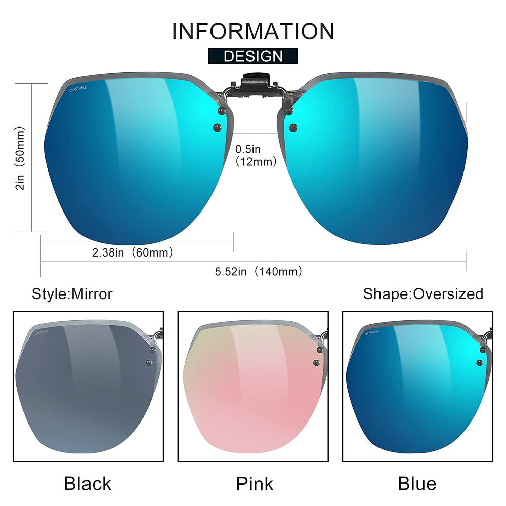 Usage diagram showing how to clean lenses with UpaClaire