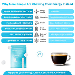 UPLIFE Energy Gum label shows caffeine and L-Theanine for mental focus support.