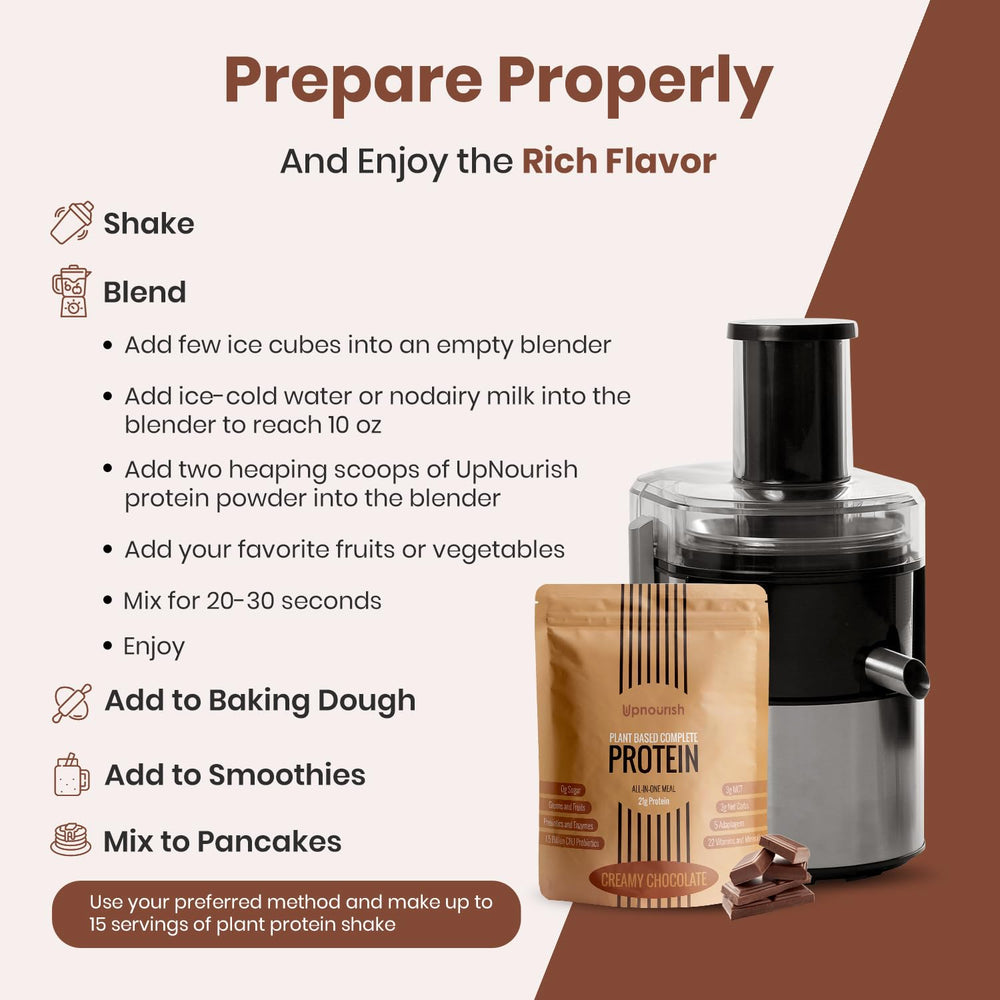 Dairy-free and no GMO icons