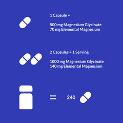 Gut-friendly magnesium glycinate supporting gentle digestion.