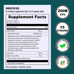 Microencapsulation technology used for probiotic delivery