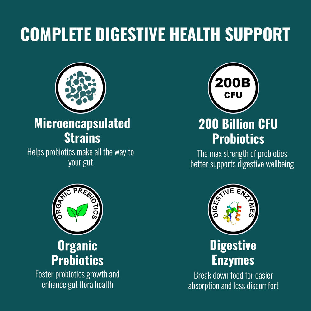 Graphic illustrating 15 clinically studied shelf-stable strains