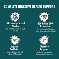 Graphic illustrating 15 clinically studied shelf-stable strains