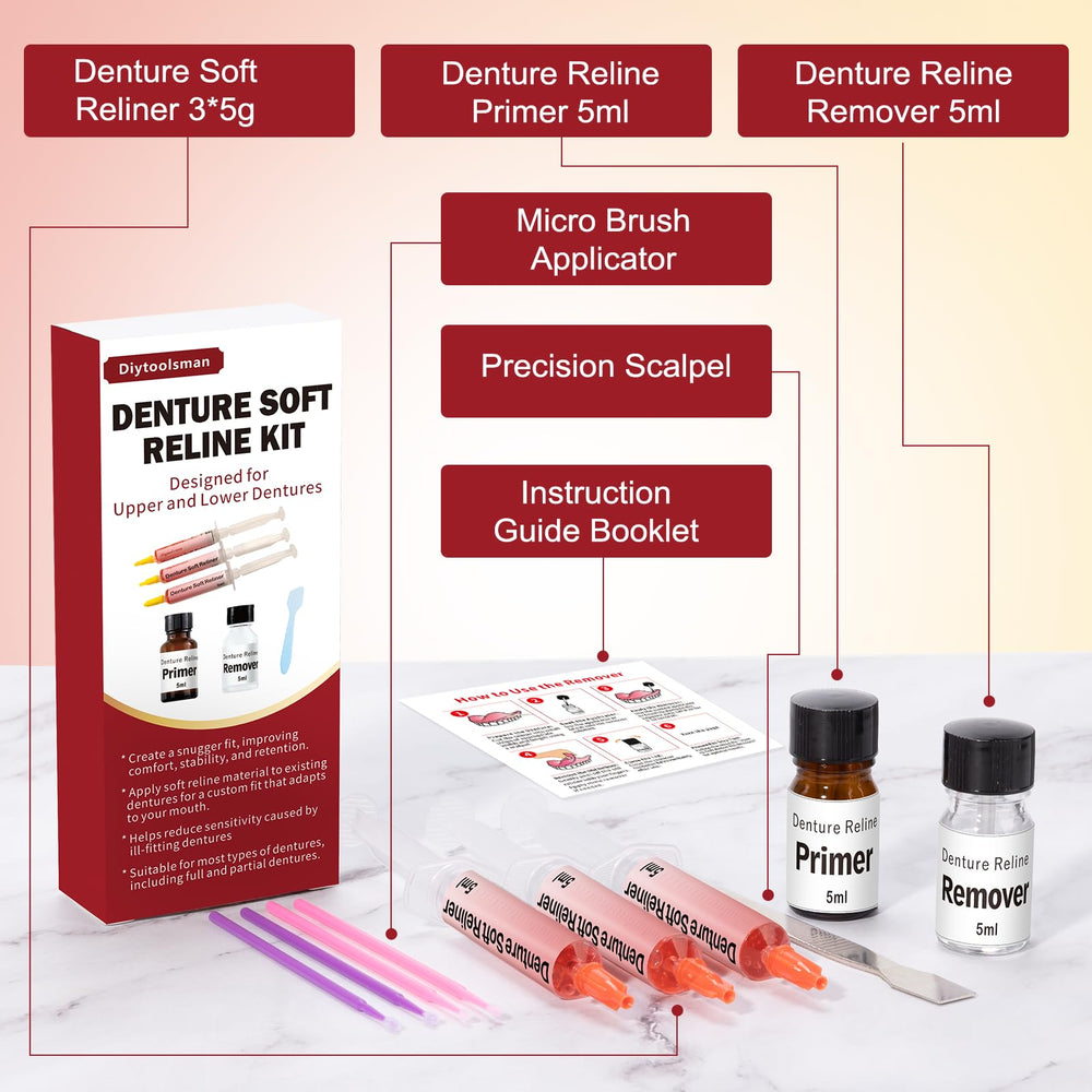 Applying the Soft Reline Kit to Dentures