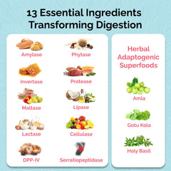 Physician-formulated branding by UpWellness (Dr. Josh and Dr. Amanda Levitt)