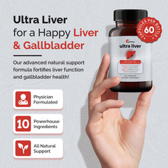 Graphic showing Ultra Liver ingredients including milk thistle, NAC and TMG