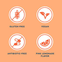 Nutritional information and ingredients chart for Uqora Flush