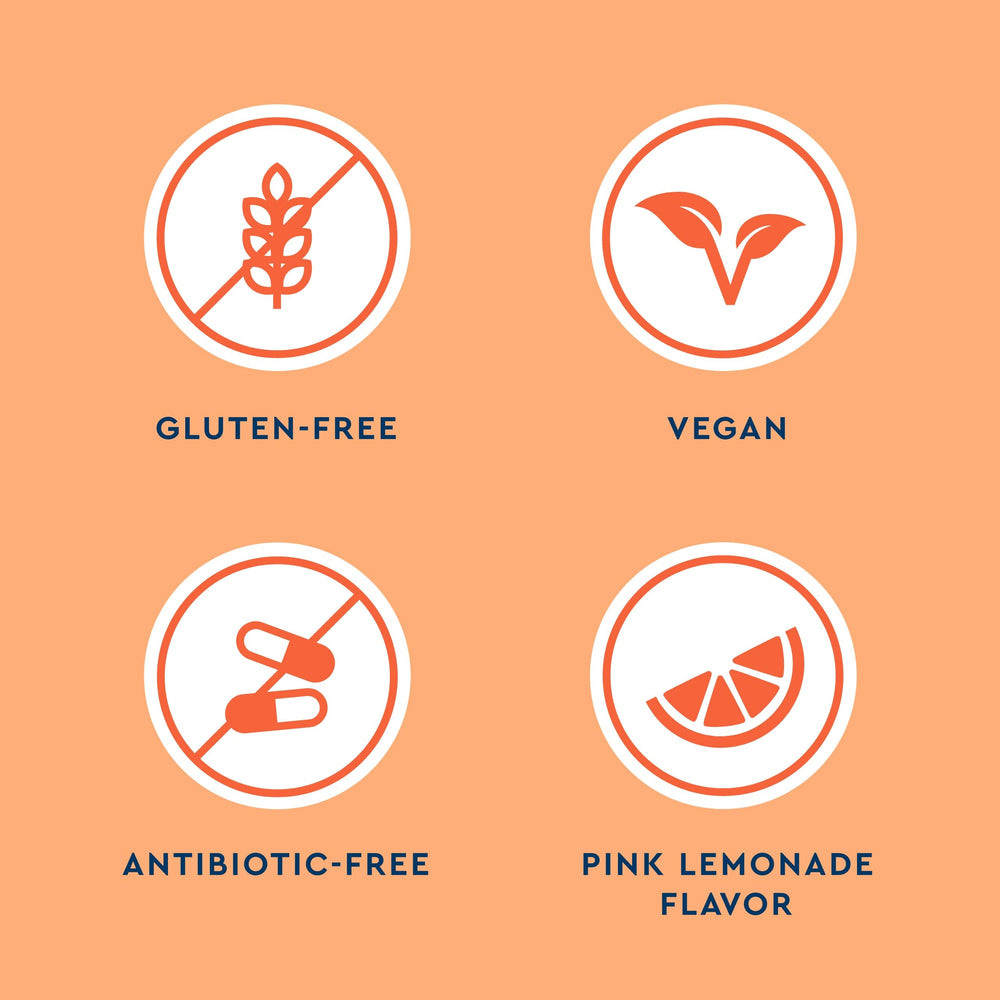 Uqora Flush vitamin C B6 magnesium calcium ingredients