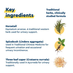 Cratevox three-leaf caper and herbal blend visual